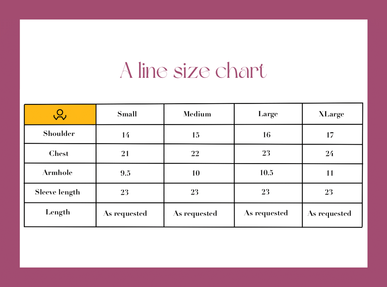 A line chart (1)-1